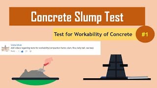 Concrete Slump Test  Test for Workability of Concrete1 [upl. by Bedad421]