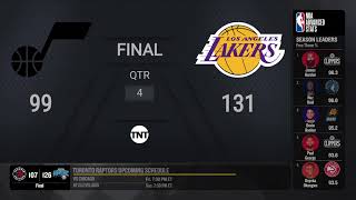 Utah Jazz  Los Angeles Lakers  InSeason Tournament Group Play on TNT Live Scoreboard [upl. by Nyrehtak]