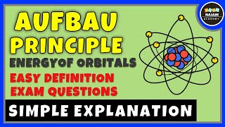 Aufbau Principle  Chemistry [upl. by Lodhia]