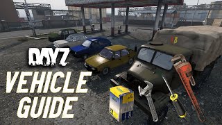 DayZ Vehicle Guide  Parts Tools Locations and Repairs [upl. by Mitinger776]