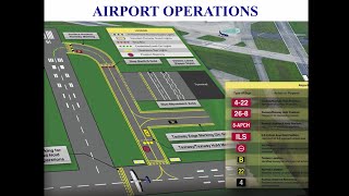 Private Pilot Tutorial 13 Airport Operations Part 1 of 3 [upl. by Krishna478]