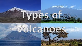 Types of Volcanoes  Explained with examples  Map 🌋 [upl. by Ewen]