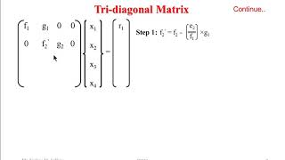 Thomas Algorithm for Tridiagonal Matrix Algorithm TDMA [upl. by Ocirrej]