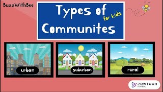 Types of Communities for Kids  Urban Suburban and Rural Communities  Social Studies for Kids [upl. by Yerfdog]