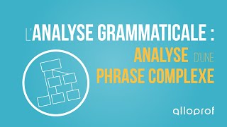 Lanalyse grammaticale  analyse dune phrase complexe  Français  Alloprof [upl. by Bible]