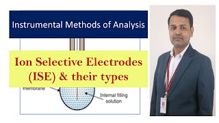 Ion Selective Electrodes with Types I ISEs  Potentiometry [upl. by Naira]