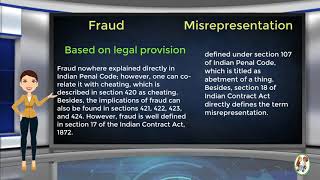 What is Difference Between Fraud amp Misrepresentation [upl. by Ruff]