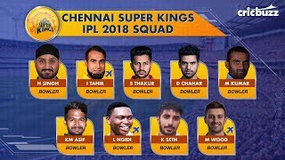 IPL Auctions 2018 Final Squads Part 1 [upl. by Metts]