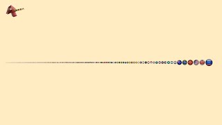 All Countries Size Comparison  Exploring Countries and Territories [upl. by Tade]