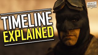 JUSTICE LEAGUE Knightmare Timeline Explained  Full Story And The Original DCEU Plan By Zack Snyder [upl. by Duax]