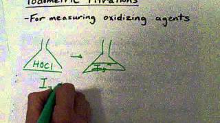 Iodometric Titration Simple Explanation [upl. by Gerek487]