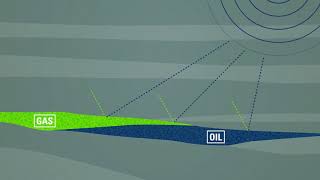 What is seismic reflection [upl. by Adaran995]