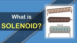 What is Solenoid  Electromagnetism Fundamentals  Physics Concepts amp Terminology [upl. by Olnton]