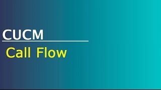 CUCM Configuration  Call flow [upl. by Drahnreb]