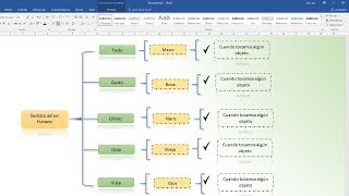 Como hacer un cuadro sinóptico en word [upl. by Enidan]