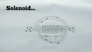 How to Draw Solenoid Step by Step l Solenoid Structure l ES art amp craft [upl. by Aromas]