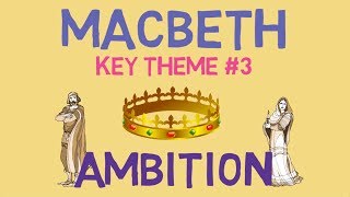 Ambition in Macbeth Key Quotes amp Analysis [upl. by Capwell359]