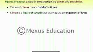 Figures of Speech  English Grammar  iken  ikenedu  ikenApp [upl. by Xanthus]