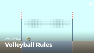 Volleyball rules  Volleyball [upl. by Nnahteb]