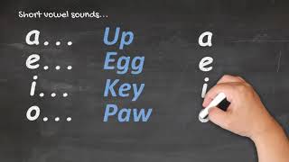 Te Reo Māori for Beginners  Pronunciation 1 [upl. by Flory917]