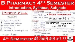 b pharmacy 4th semester  Introduction  Strategy  Syllabus  तैयारी कैसे करें  Carewell Pharma [upl. by Alina970]