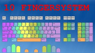 10 Fingersystem Tutorial Deutsch simplexLifeHacks simplexstudy [upl. by Cocke]