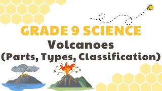 Volcanoes Parts Types Classification  Grade 9 Science DepEd MELC Quarter 3 Module 1 [upl. by Beauchamp]