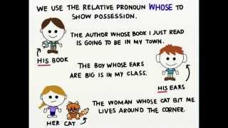 Relative Clauses [upl. by Tessil]