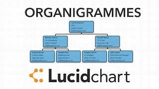 Comment faire un organigramme  Tutoriel [upl. by Cynthy]