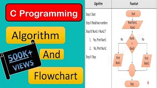 3 Algorithm amp Flowchart with examples  C programming Hindi Tutorial [upl. by Nwahsiek]