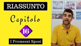 Capitolo 16 Promessi Sposi Riassunto [upl. by Aihsekin]