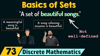 Set Theory Basics of Sets [upl. by Nnylcaj]