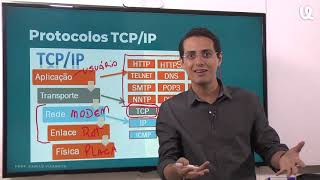 Redes de computadores  Protocolo TCP IP  Informática para concursos  Professor Danilo Vilanova [upl. by Doak]