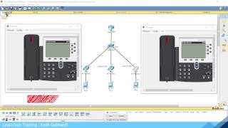 Configuring VoIP Phones in Cisco Packet Tracer [upl. by Clardy288]