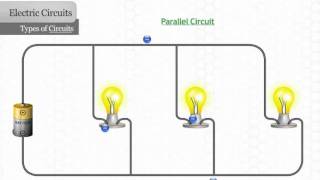 Types of Electrical Circuits [upl. by Clementi852]