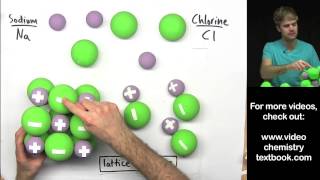 Ionic Bonding Part 3 [upl. by Lowry]