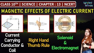 Magnetic Field due to Current Conductor amp Coil  Right Hand Thumb Rule  Solenoid amp Electromagnet [upl. by Ultan864]