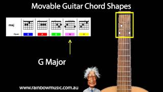 Movable Guitar Chords  How Chords move updown the Guitar Neck [upl. by Kantos876]