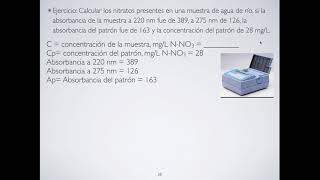 Determinación de Nitratos en agua [upl. by Hertzog]