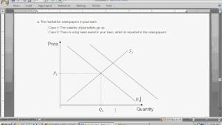 Supply amp Demand Curve Shift Examples  Intro to Microeconomics [upl. by Vandyke]