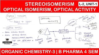 Stereoisomerism Optical activity Optical isomerism  pharmaceutical organic chemistry 4th semester [upl. by Ttergram]