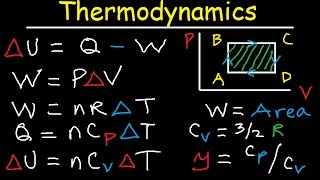 Thermodynamics PV Diagrams Internal Energy Heat Work Isothermal Adiabatic Isobaric Physics [upl. by Seamus]