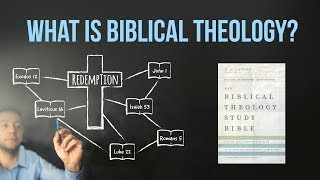 What is Biblical Theology [upl. by Ode707]