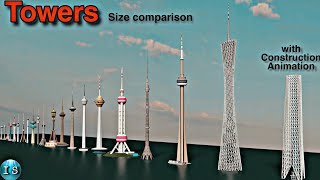 Worlds tallest towers  Towers size comparison with construction  3D animation  trending [upl. by Zinnes503]