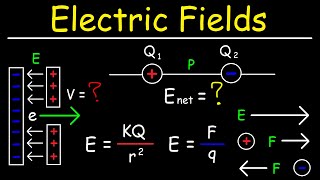 Electric Field Due To Point Charges  Physics Problems [upl. by Weathers329]