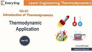 Thermodynamics Application  Engineering Thermodynamics01  EveryEng  Mechanical Engineer [upl. by Nuri]