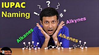 IUPAC Nomenclature  Alkanes Alkenes Alkynes [upl. by Lednik]