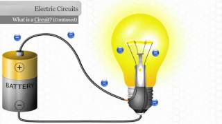 Explaining an Electrical Circuit [upl. by Acinot]