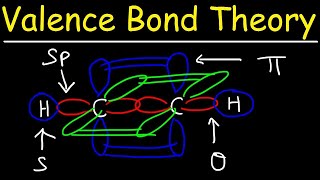 Valence Bond Theory amp Hybrid Atomic Orbitals [upl. by Filberto]