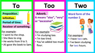 TO vs TOO vs TWO 🤔 Whats the difference  Learn with examples [upl. by Annocahs]